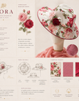 Rose – Mora Elegance Collection